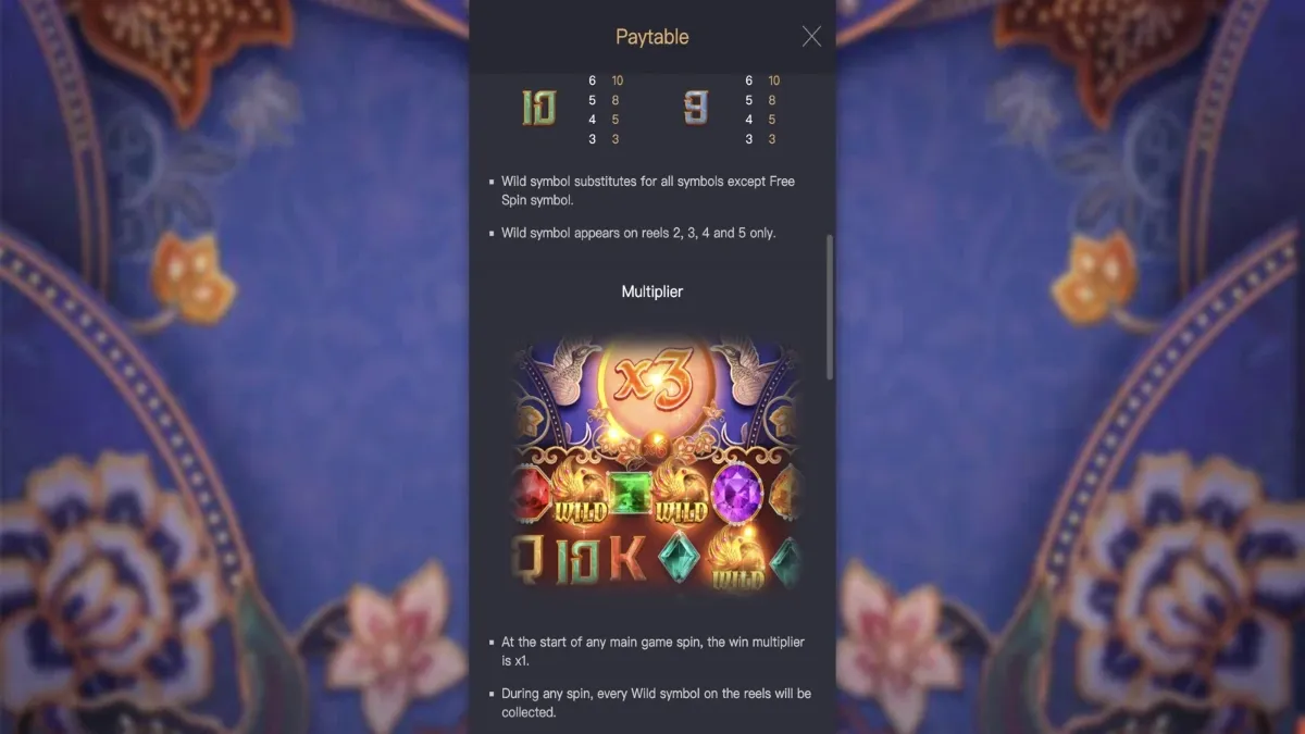 Garuda Gems PGSLOT เอฟเฟกต์แจ็กพอตและรางวัลโบนัส