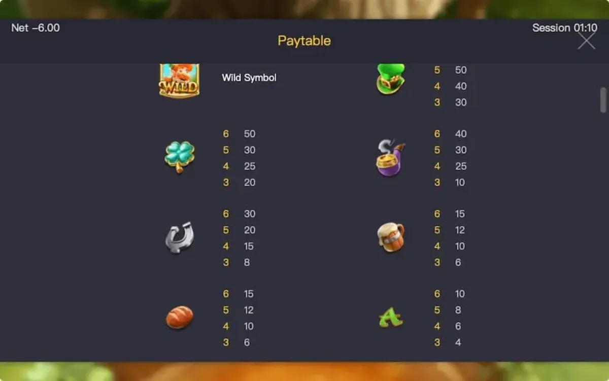 สัญลักษณ์ Wild ในเกมสล็อต Leprechaun Riches ธีมภูติไอริช