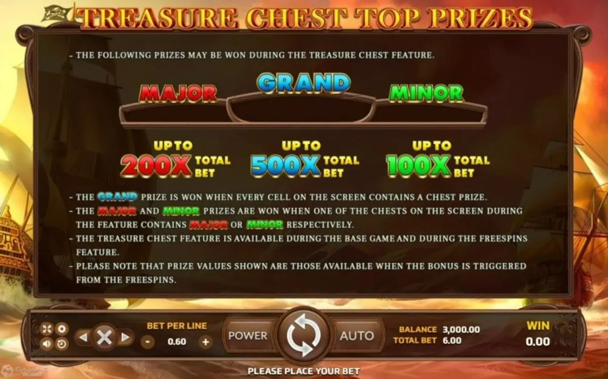 ตารางสัญลักษณ์ Black Beard Legacy แสดงอัตราการจ่ายรางวัล