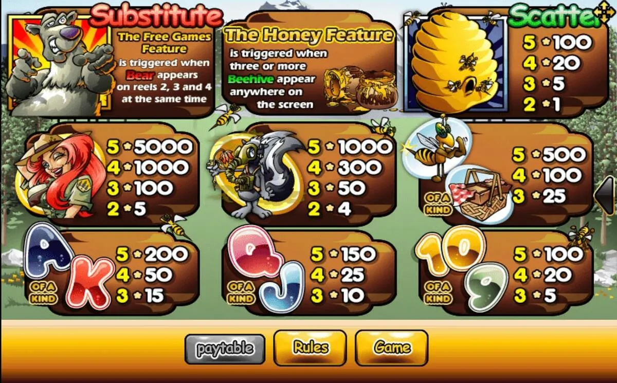 รีลเกม Bonus Bear พร้อมสัญลักษณ์หมีและไอคอนโบนัส