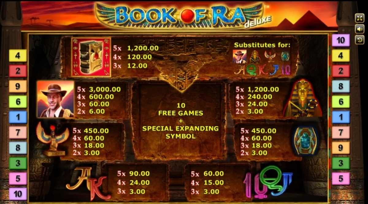 รีลเกม Book Of Ra Deluxe พร้อมสัญลักษณ์หนังสือศักดิ์สิทธิ์และฟาโรห์