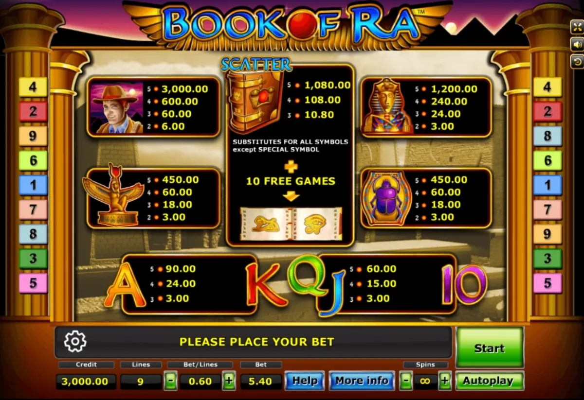 รีลเกม Book Of Ra พร้อมสัญลักษณ์ฟาโรห์และหนังสือศักดิ์สิทธิ์