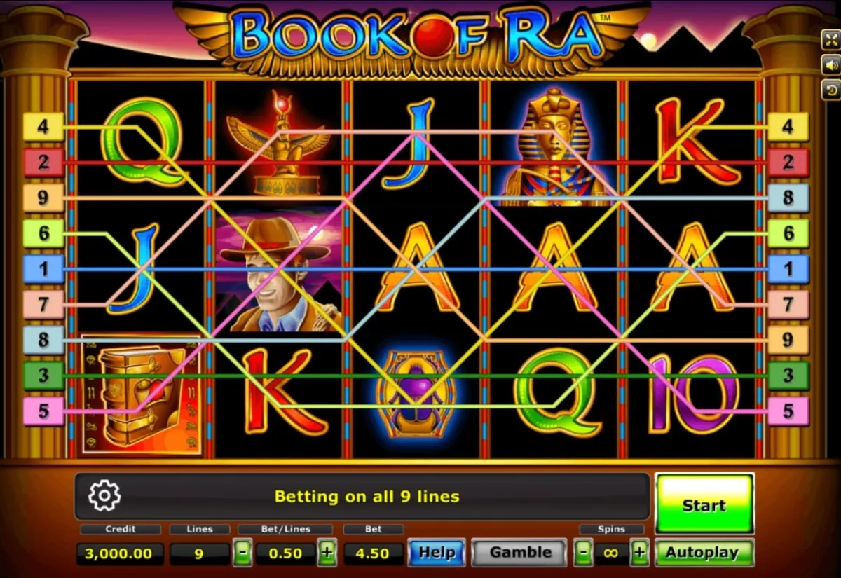 หน้าเกม Book Of Ra แสดงนักสำรวจและบรรยากาศอียิปต์โบราณ