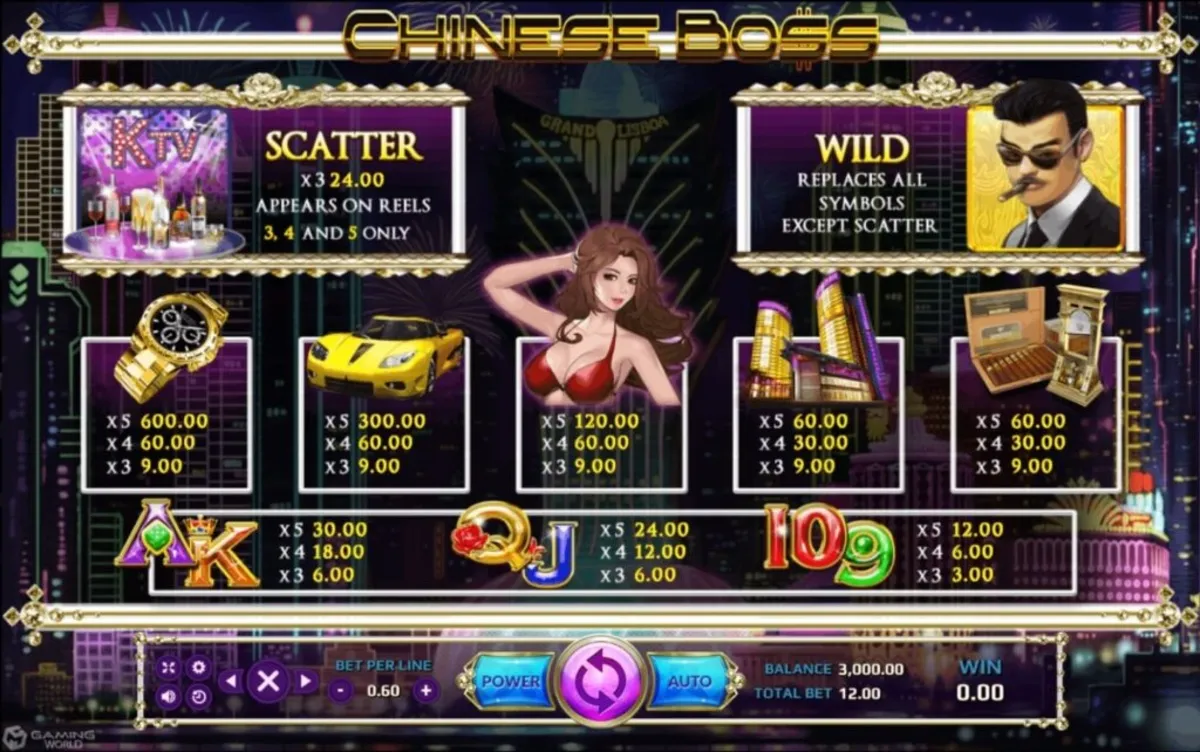 รีลเกม Chinese Boss พร้อมสัญลักษณ์มังกรและเงินทอง