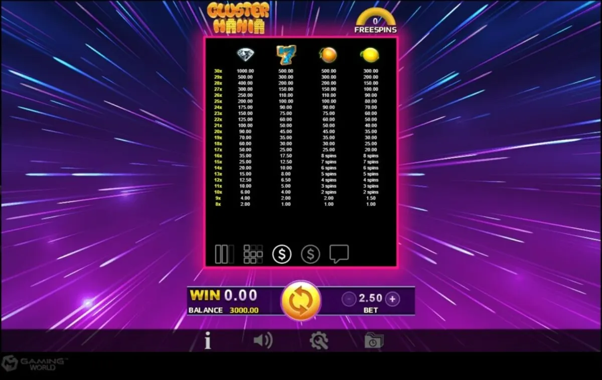 รีลเกม Cluster Mania พร้อมไอคอนหลากสีและการจับกลุ่ม