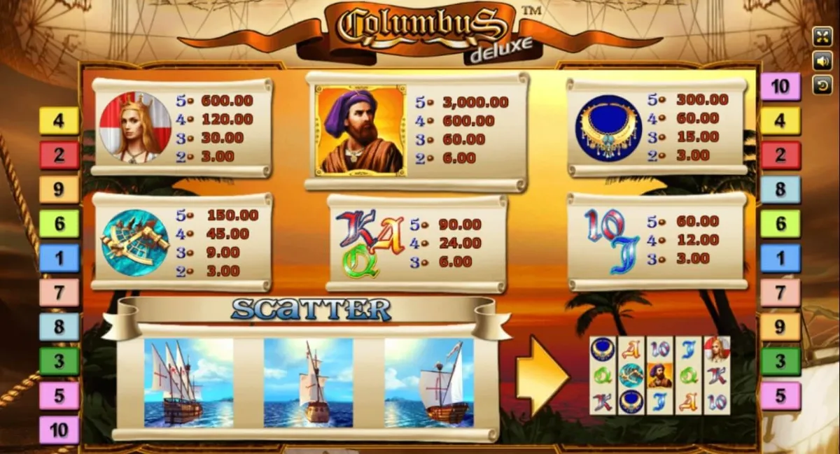 รีลเกม Columbus Deluxe พร้อมสัญลักษณ์เรือและแผนที่