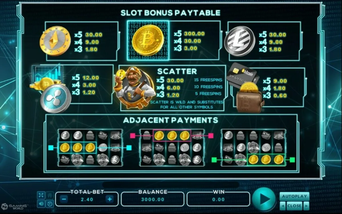 กระดาน Crypto Mania Bingo พร้อมตัวเลขและไอคอนเหรียญดิจิทัล