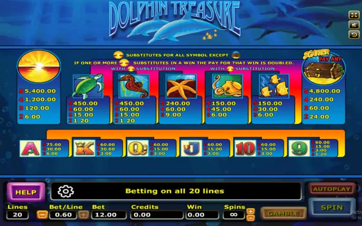 รีลเกม Dolphin Treasure พร้อมสัญลักษณ์ปลาโลมาและอัญมณี