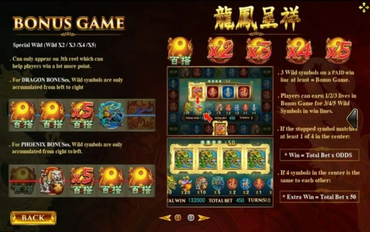 รีลเกม Dragon Phoenix พร้อมสัญลักษณ์มังกร หงส์ และเหรียญทอง