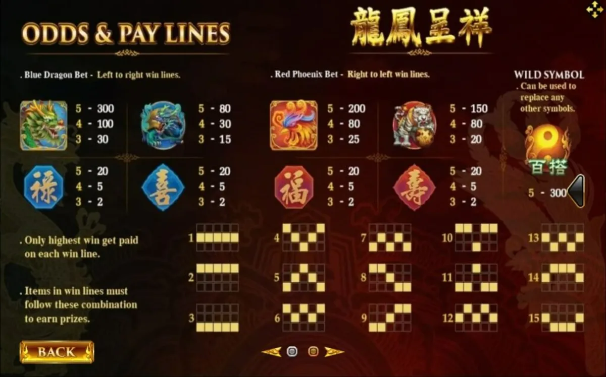 ตารางสัญลักษณ์ Dragon Phoenix แสดงอัตราการจ่ายรางวัล