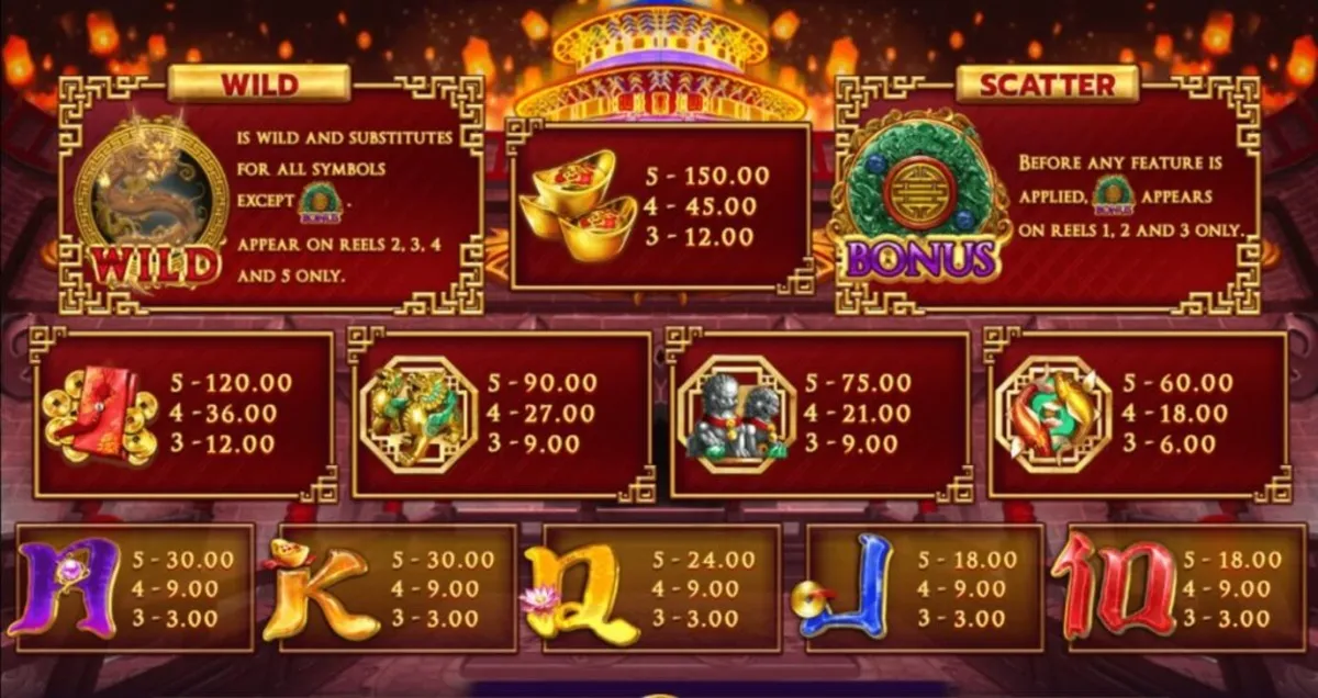 รีลเกม Dragon Power Flame พร้อมสัญลักษณ์มังกรและเหรียญทอง