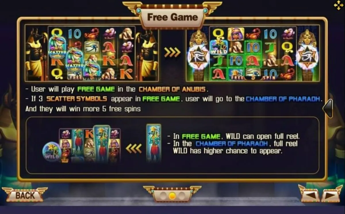 รีลเกม Egypt Queen พร้อมสัญลักษณ์ฟาโรห์และอัญมณี