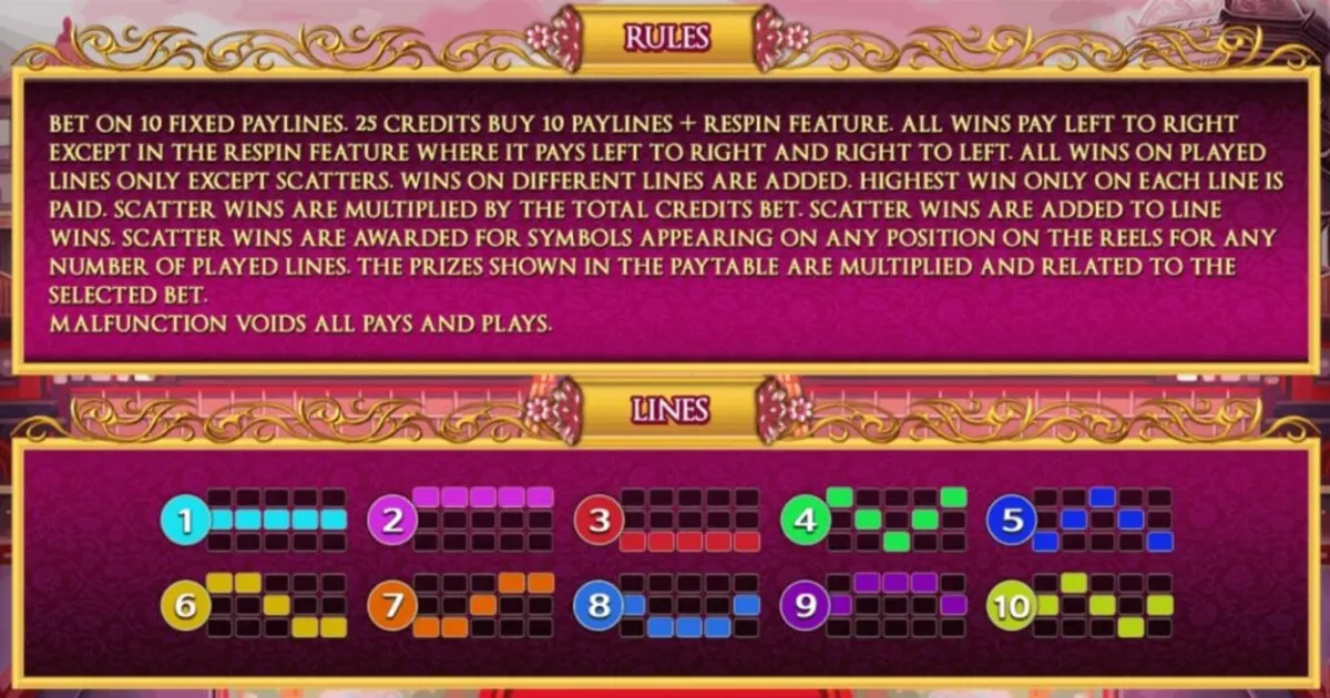 ตารางสัญลักษณ์ Empress Regnant แสดงอัตราการจ่ายรางวัล