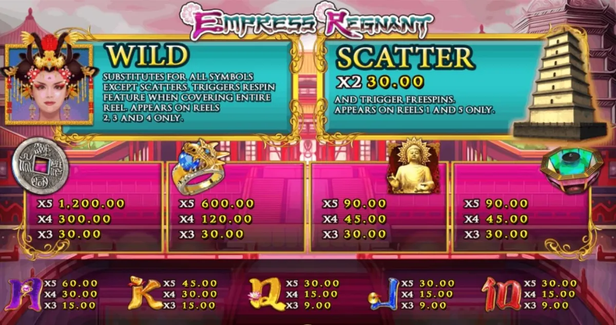 รีลเกม Empress Regnant พร้อมสัญลักษณ์มงกุฎและลวดลายมังกร