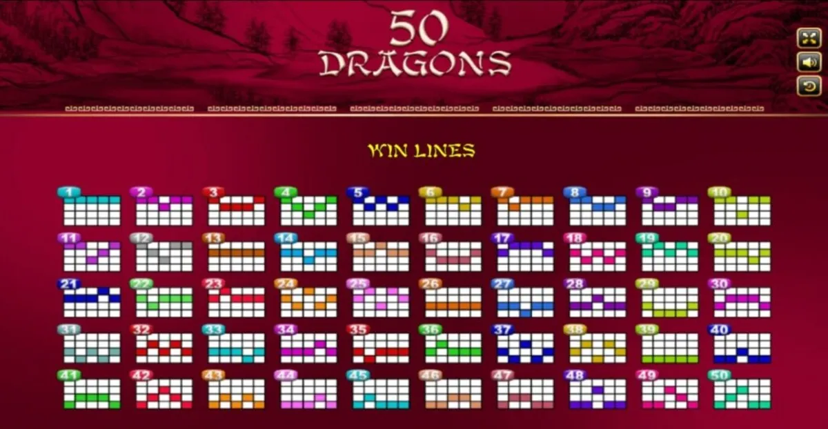 ตารางสัญลักษณ์ Fifty Dragons แสดงอัตราการจ่ายรางวัล