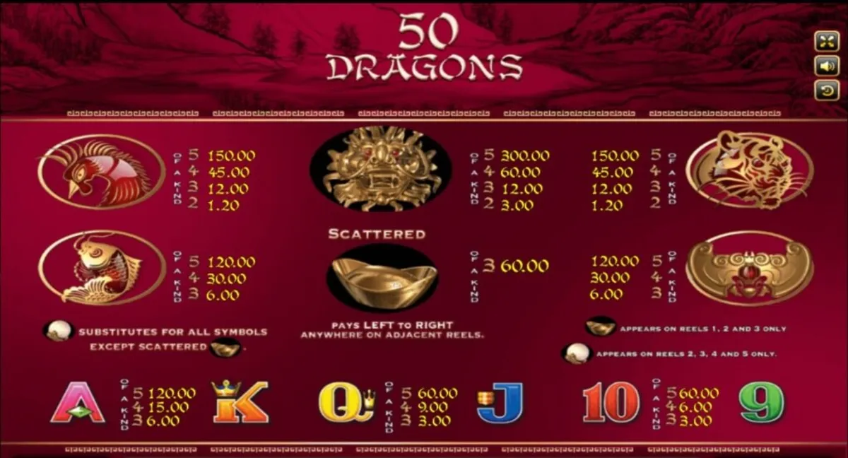 รีลเกม Fifty Dragons พร้อมสัญลักษณ์มังกรและเหรียญทอง