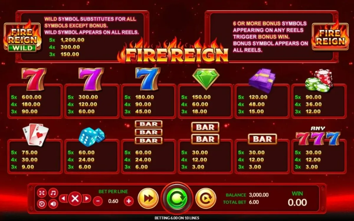 รีลเกม Fire Reign พร้อมสัญลักษณ์ไฟและไอคอนพลังพิเศษ