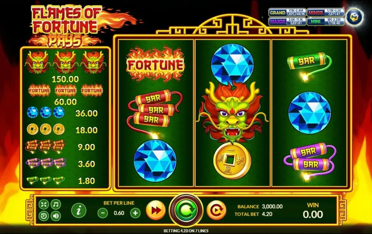 หน้าเกม Flame of Fortune แสดงเปลวไฟและสัญลักษณ์ความมั่งคั่ง