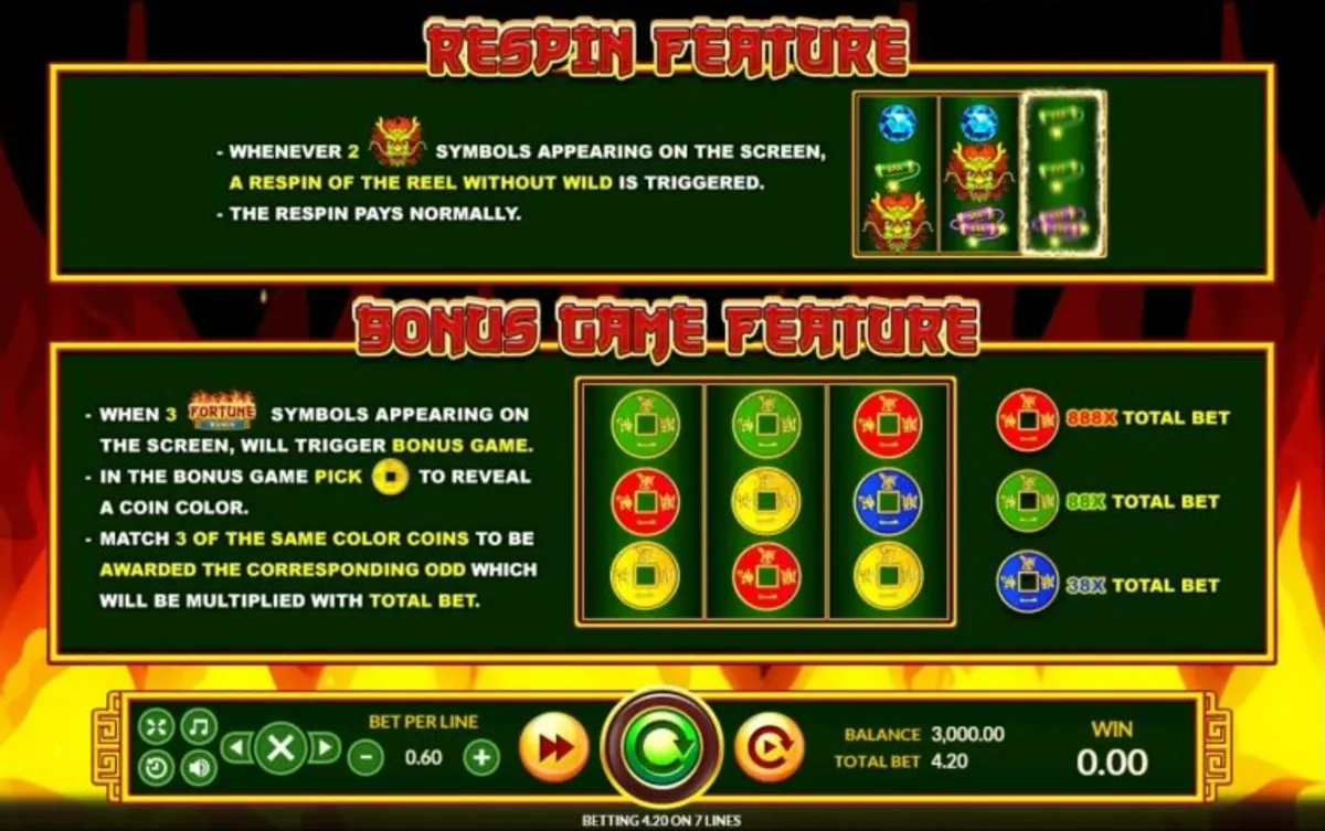 ตารางสัญลักษณ์ Flame of Fortune แสดงอัตราการจ่ายรางวัล