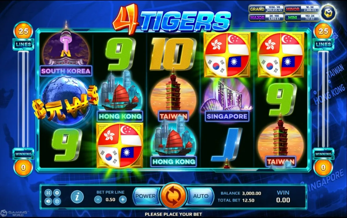 หน้าเกม Four Tigers แสดงเสือทั้งสี่และบรรยากาศป่าธรรมชาติ