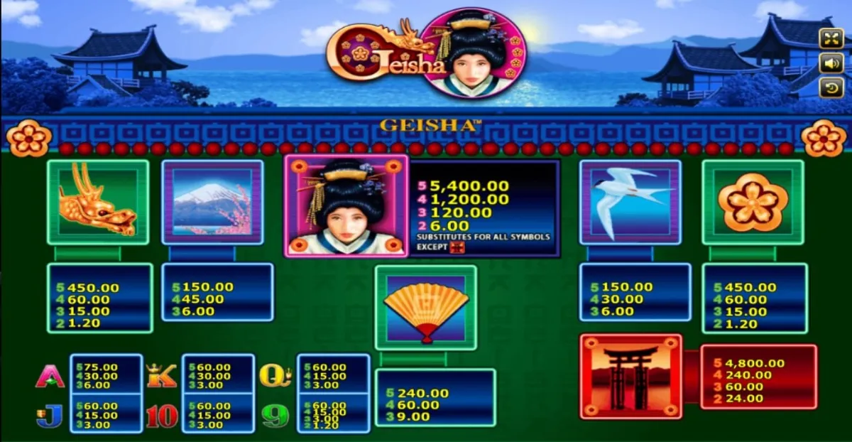 รีลเกม Geisha พร้อมสัญลักษณ์พัด ดอกซากุระ และไอคอนญี่ปุ่น