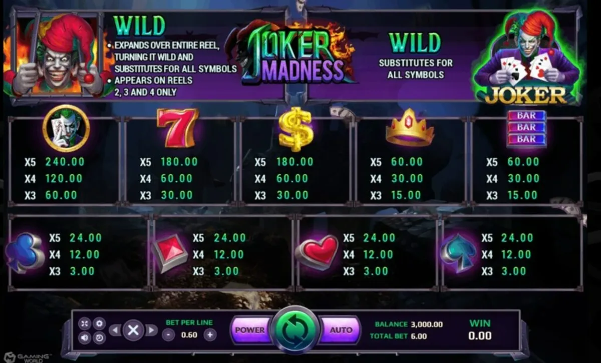 รีลเกม Joker Madness พร้อมสัญลักษณ์โจ๊กเกอร์และอัญมณี