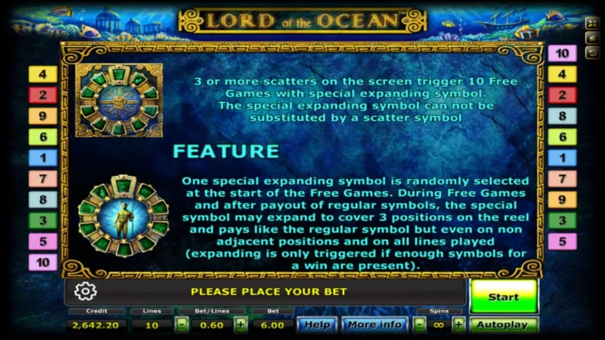 ตารางสัญลักษณ์ Lord of the Ocean แสดงอัตราการจ่ายรางวัล
