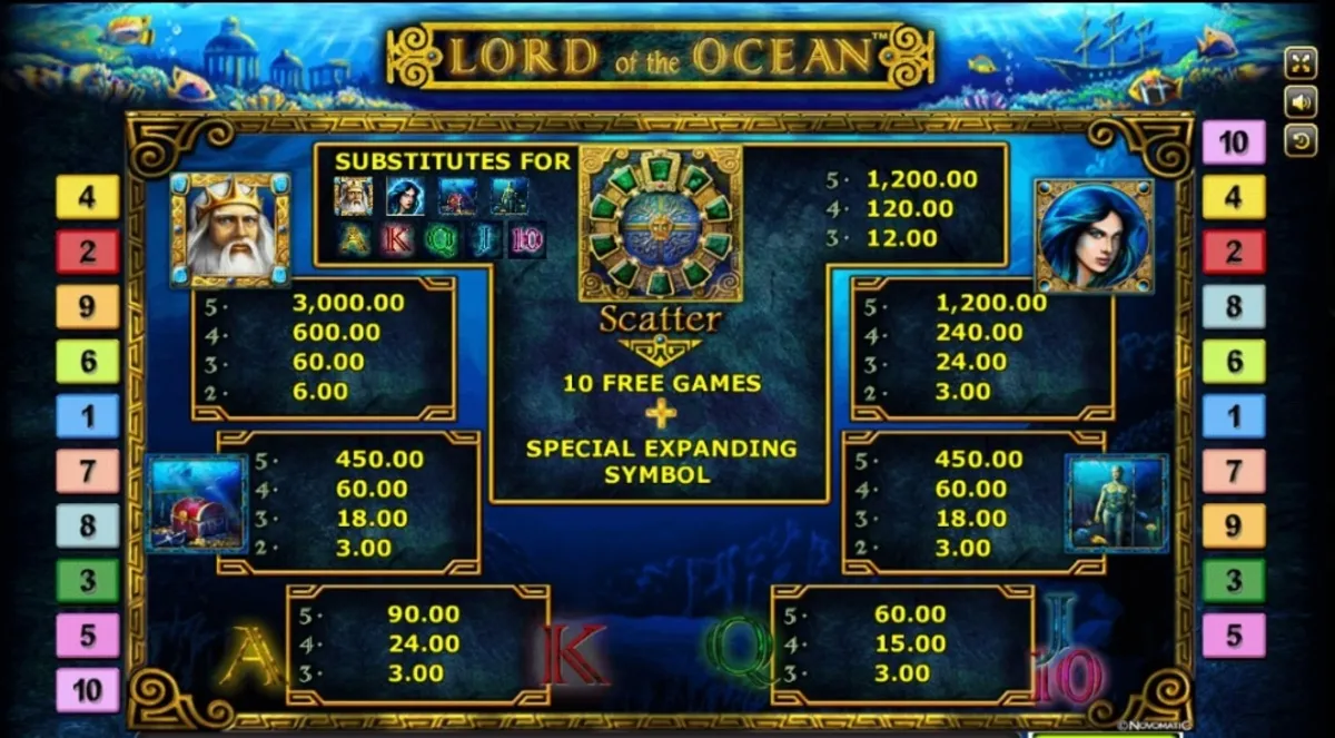 รีลเกม Lord of the Ocean พร้อมสัญลักษณ์ปลาและสิ่งมีชีวิตทะเล