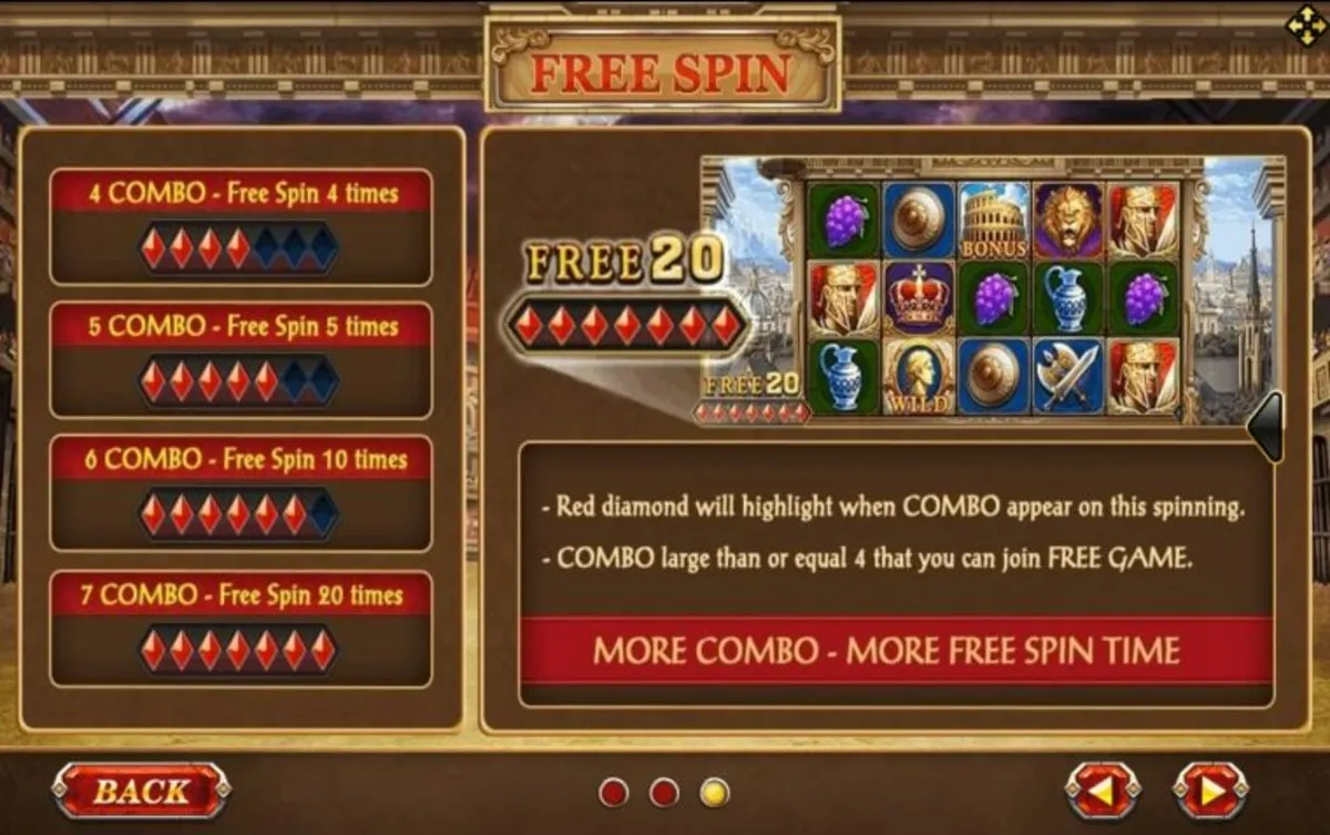 รีลเกม Roma พร้อมสัญลักษณ์โล่ ดาบ และมงกุฎลอเรล