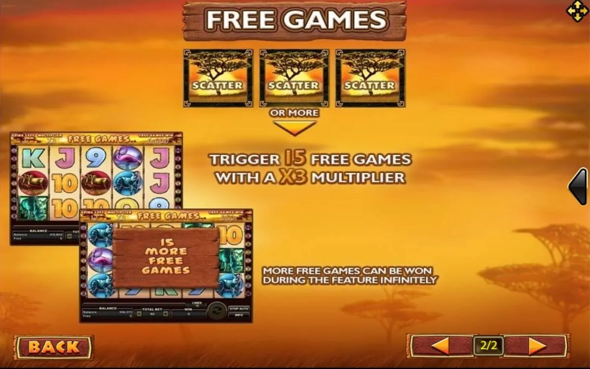 ตารางสัญลักษณ์ Safari Heat แสดงอัตราการจ่ายรางวัล