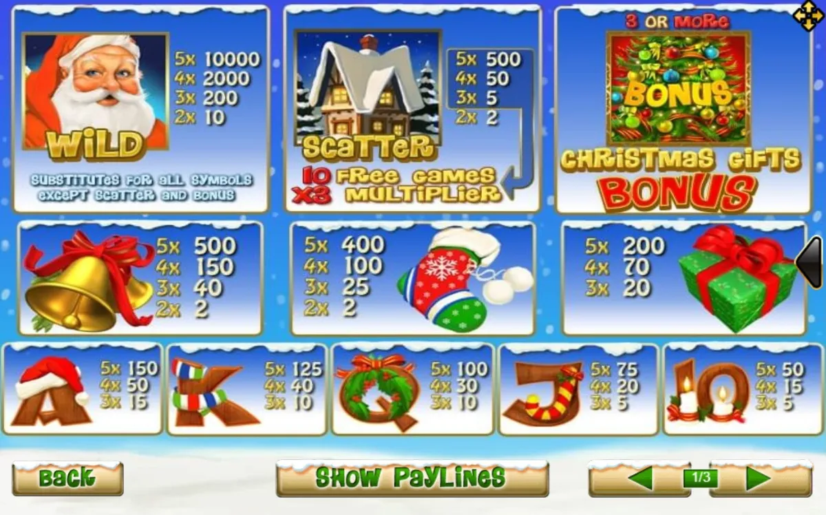 รีลเกม Santa Surprise พร้อมสัญลักษณ์ของขวัญและต้นคริสต์มาส