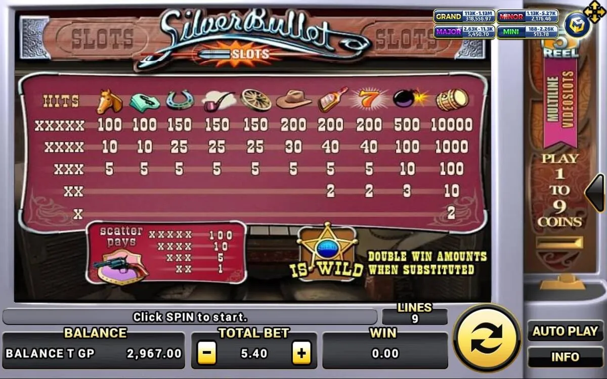 ตารางสัญลักษณ์ Silver Bullet แสดงอัตราการจ่ายรางวัล