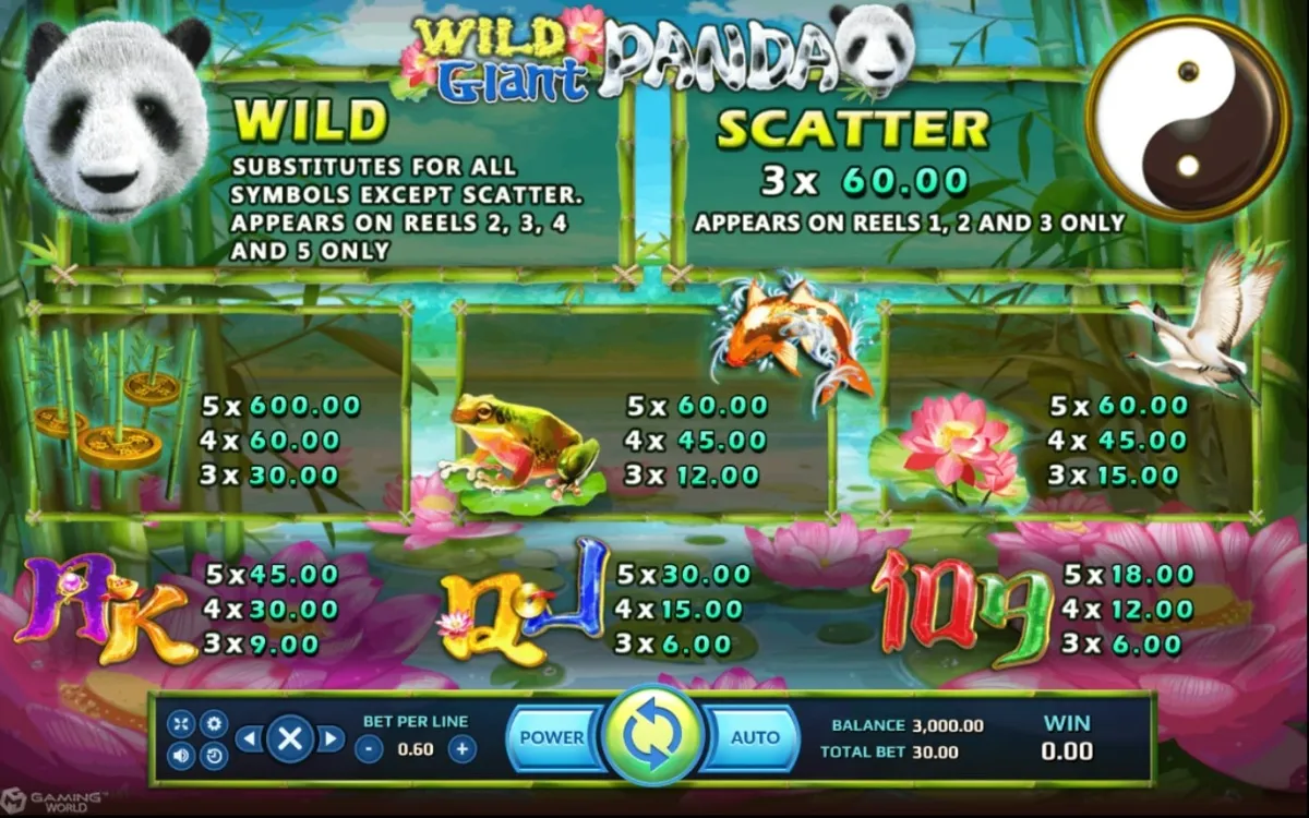 รีลเกม Wild Giant Panda พร้อมสัญลักษณ์แพนด้าและเหรียญทอง