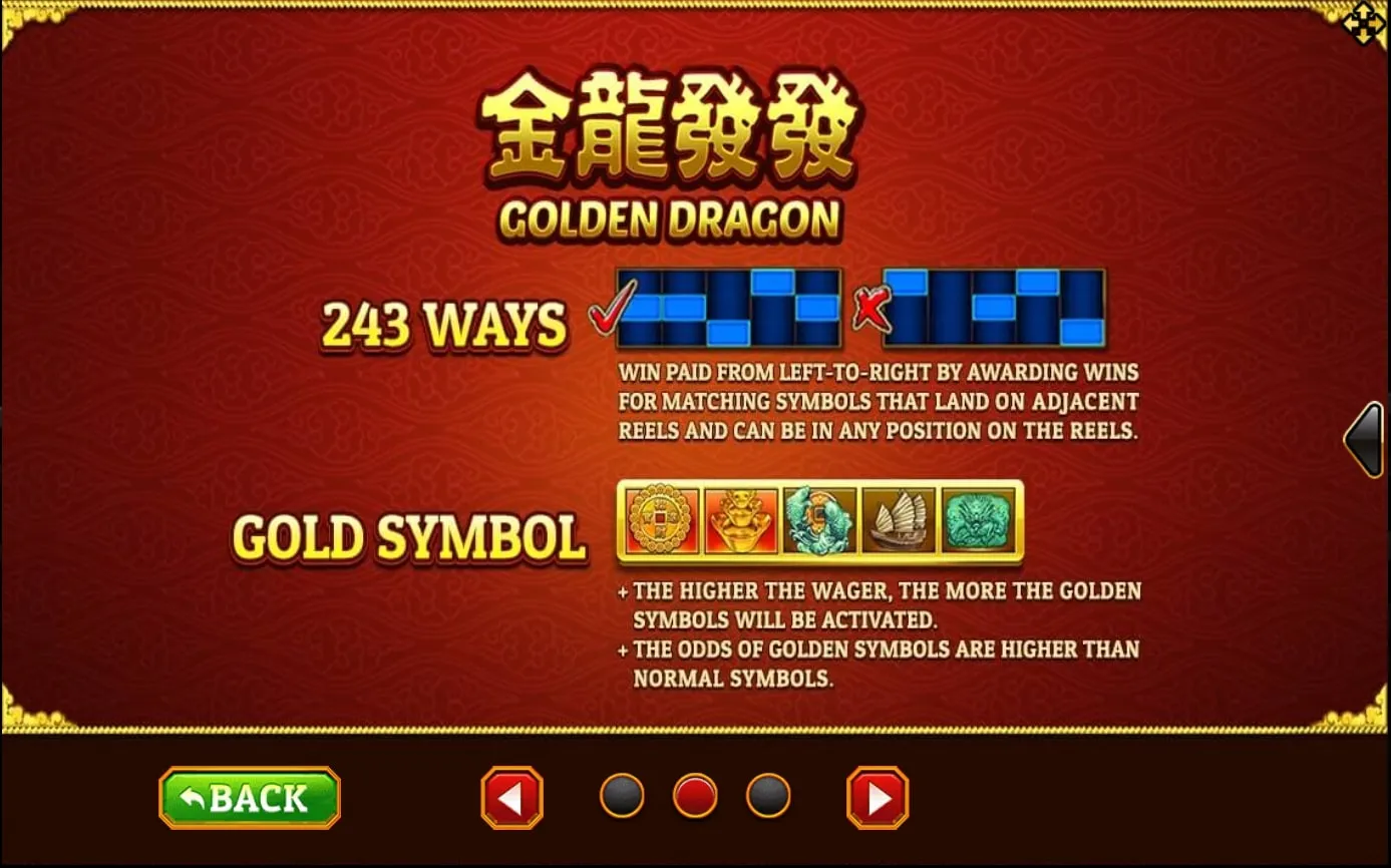 ตารางสัญลักษณ์ XO Golden Dragon แสดงอัตราการจ่ายรางวัล