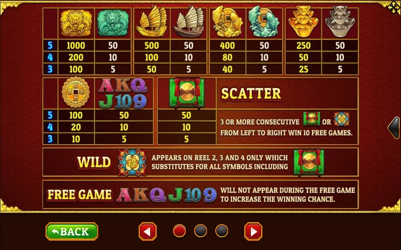 รีลเกม XO Golden Dragon พร้อมสัญลักษณ์มังกรและเหรียญทอง