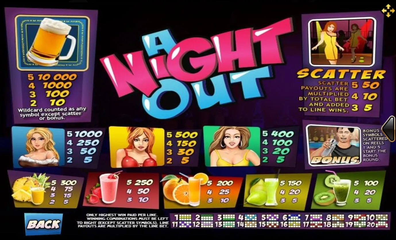 รีลเกม XO A Night Out พร้อมสัญลักษณ์ปาร์ตี้และไอคอนยามราตรี
