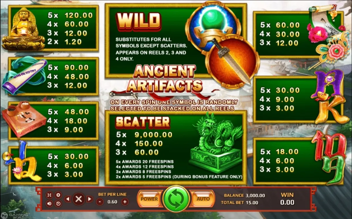 รีลเกม XO Ancient Artifact พร้อมสัญลักษณ์โบราณและอัญมณี