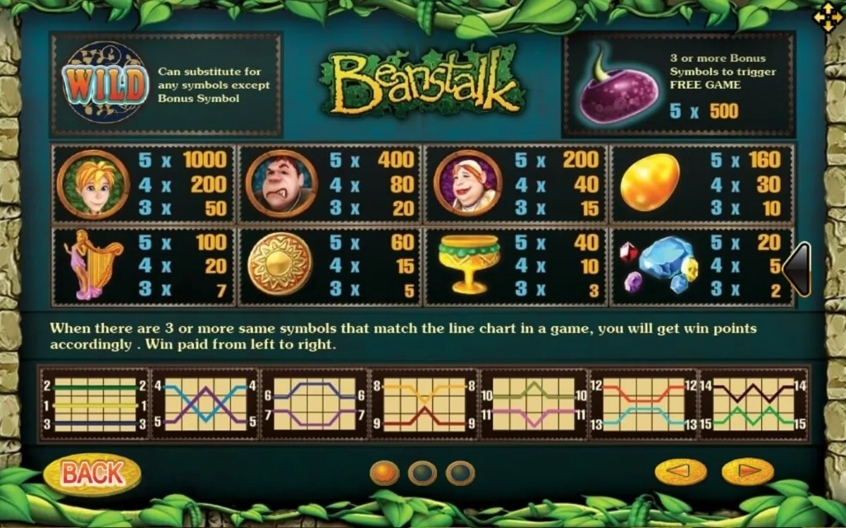 รีลเกม XO Beanstalk พร้อมสัญลักษณ์เมล็ดถั่วและปราสาทบนฟ้า