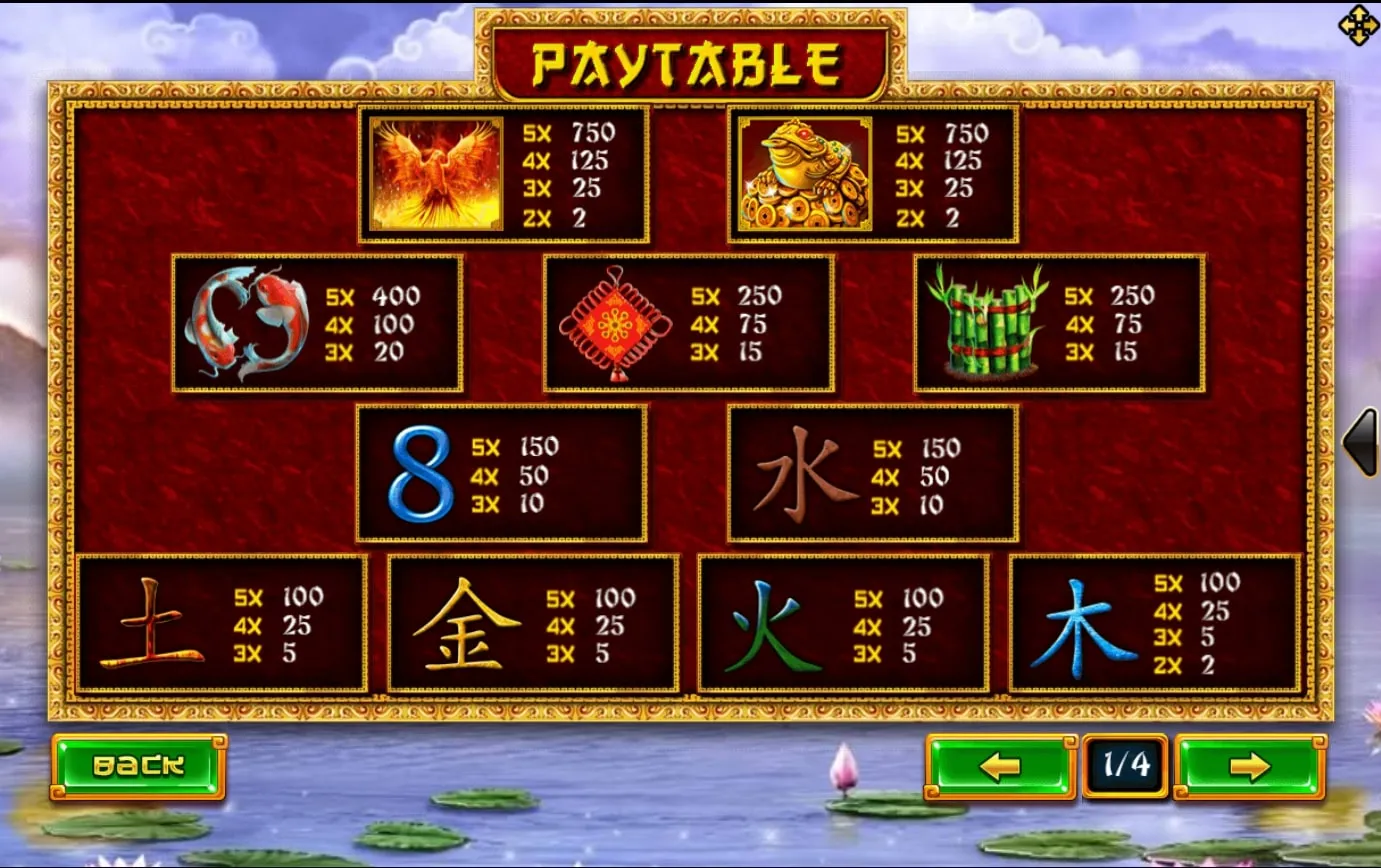 รีลเกม XO Fei Long Zai Tian พร้อมสัญลักษณ์มังกรและลวดลายมงคล