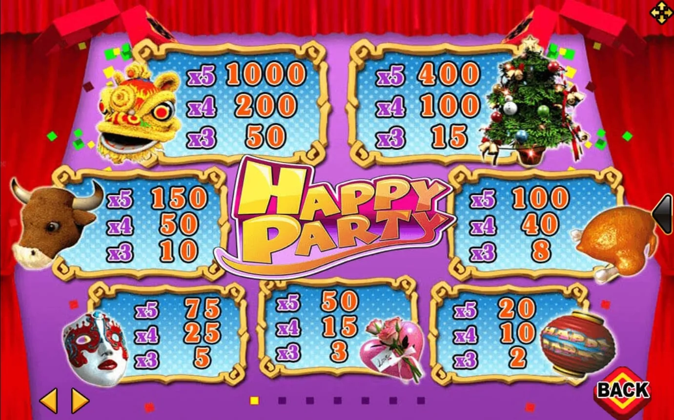 รีลเกม XO Happy Party พร้อมสัญลักษณ์ลูกโป่งและของขวัญ