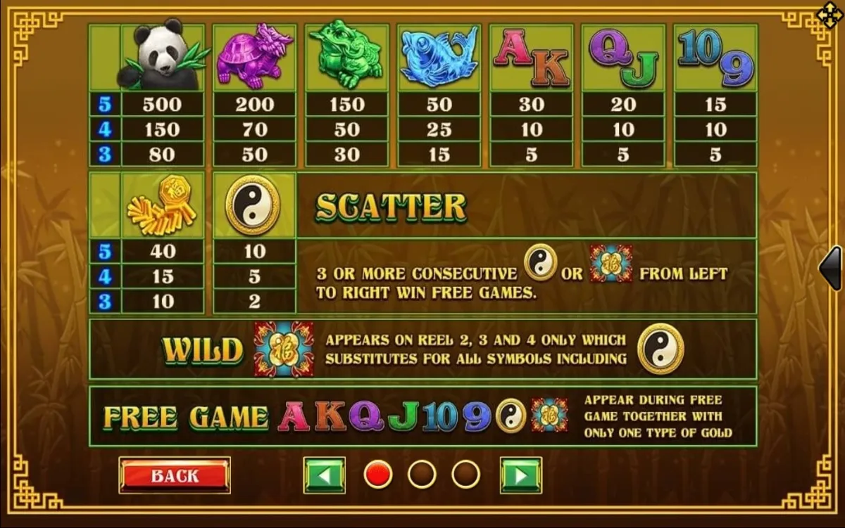 รีลเกม XO Lucky Panda พร้อมสัญลักษณ์แพนด้าและเหรียญทอง