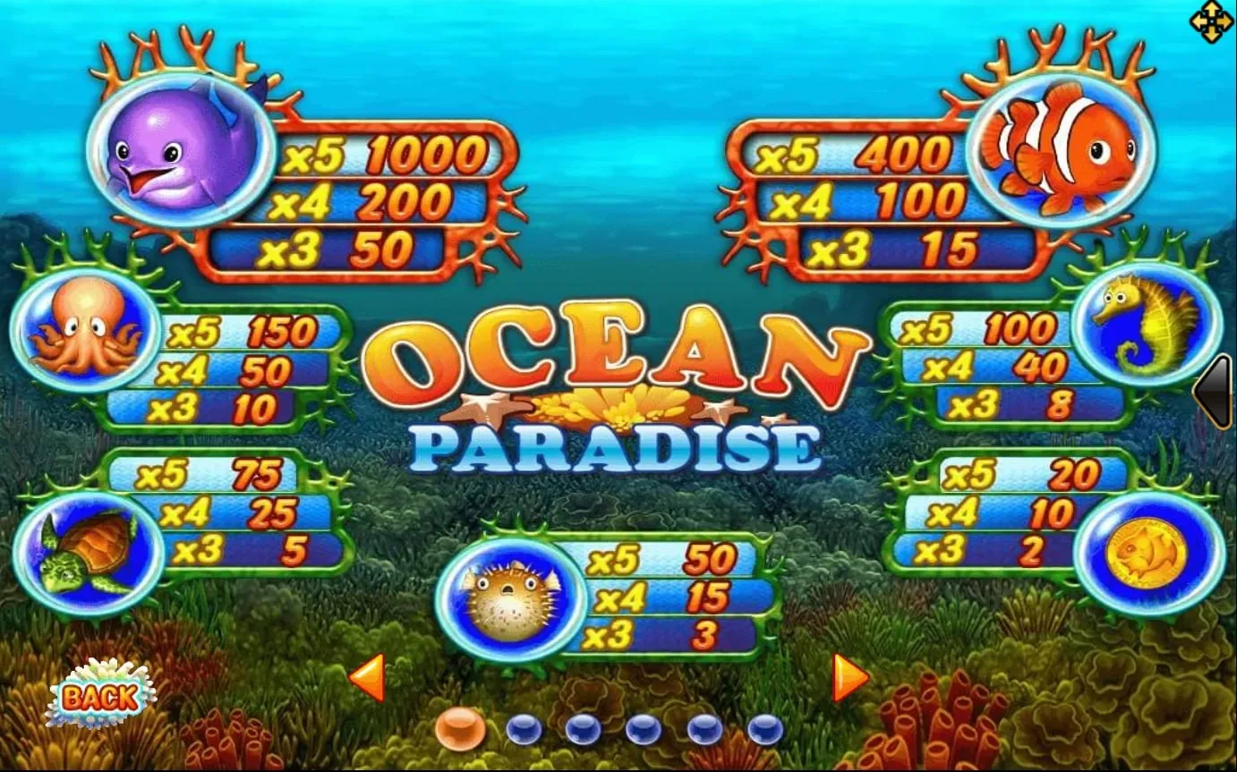 ตารางสัญลักษณ์ XO Ocean Paradise แสดงอัตราการจ่ายและไอคอนพิเศษ