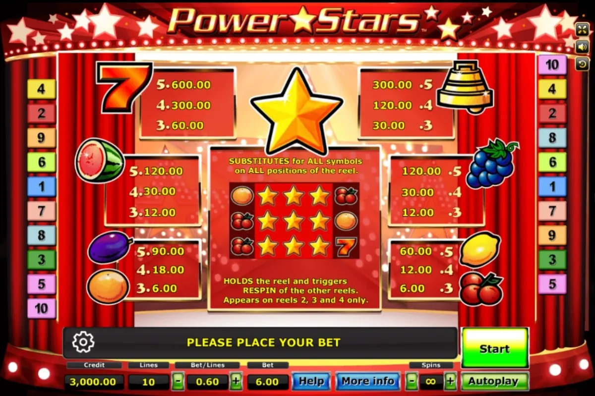 หน้ารีวิว XO Power Stars ธีมอวกาศและจังหวะเกมเร้าใจ