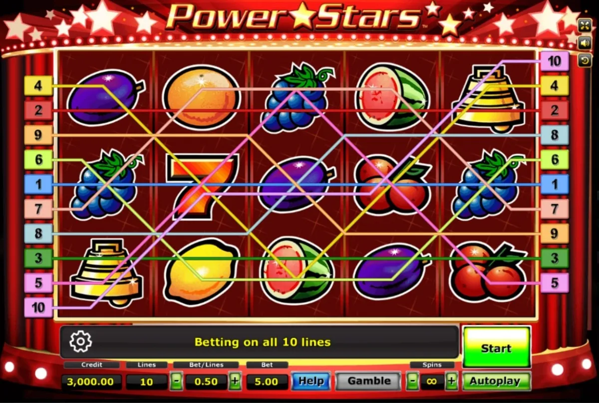 ตารางสัญลักษณ์ XO Power Stars แสดงอัตราการจ่ายและรางวัลโบนัส