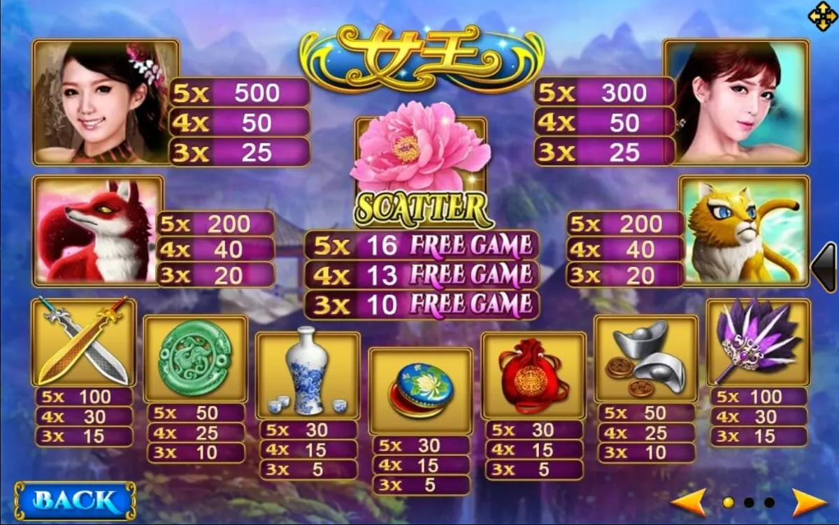 รีลเกม XO Queen พร้อมสัญลักษณ์มงกุฎ อัญมณี และไอคอนพิเศษ