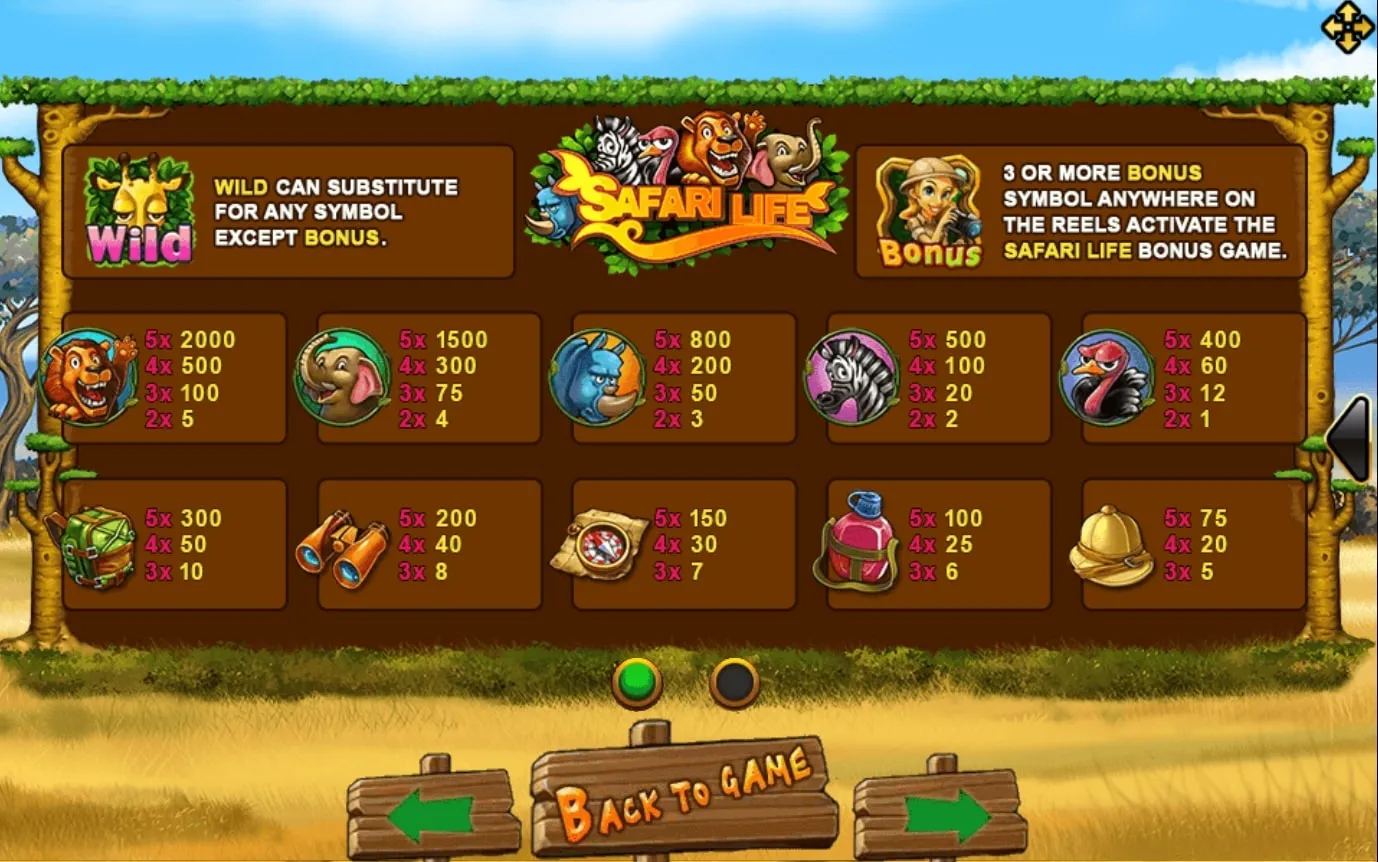 รีลเกม XO Safari Life พร้อมสัญลักษณ์สัตว์ป่าและฉากซาฟารี