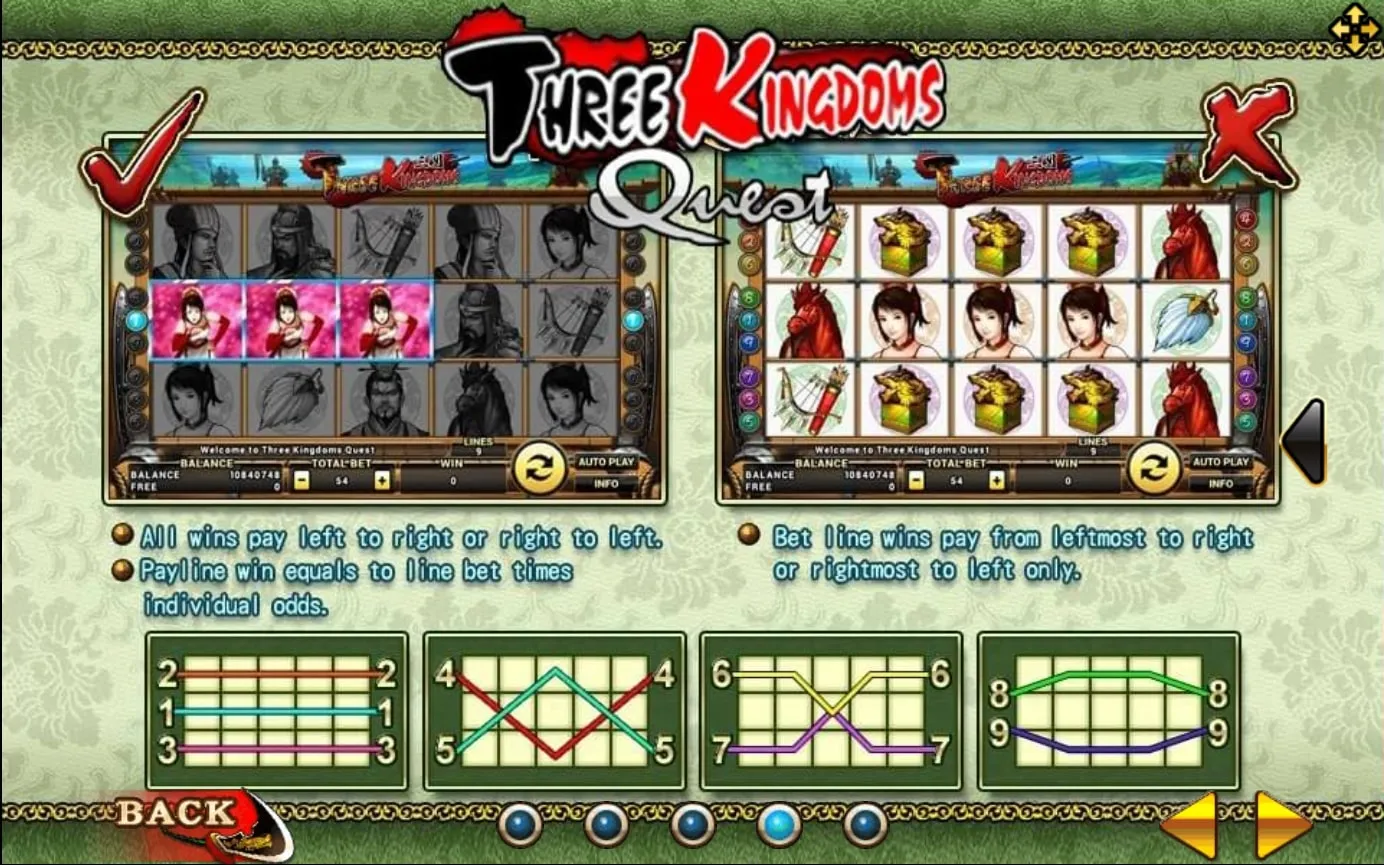 ตารางสัญลักษณ์ XO Three Kingdoms Quest แสดงอัตราการจ่ายรางวัล