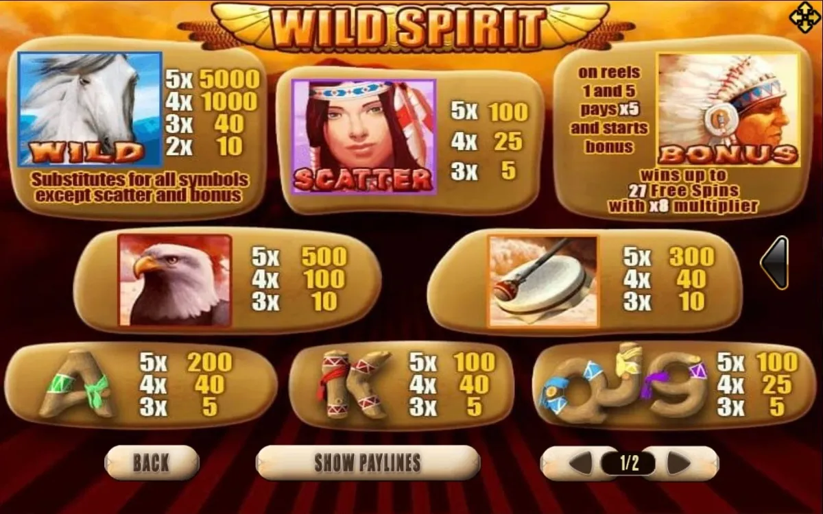 ตารางสัญลักษณ์ XO Wild Spirit แสดงอัตราการจ่ายรางวัล