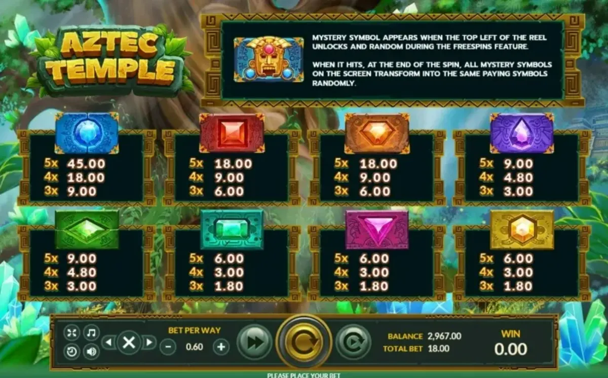 รีล Aztec Temple พร้อมสัญลักษณ์หน้ากาก เทพเจ้า และอัญมณี