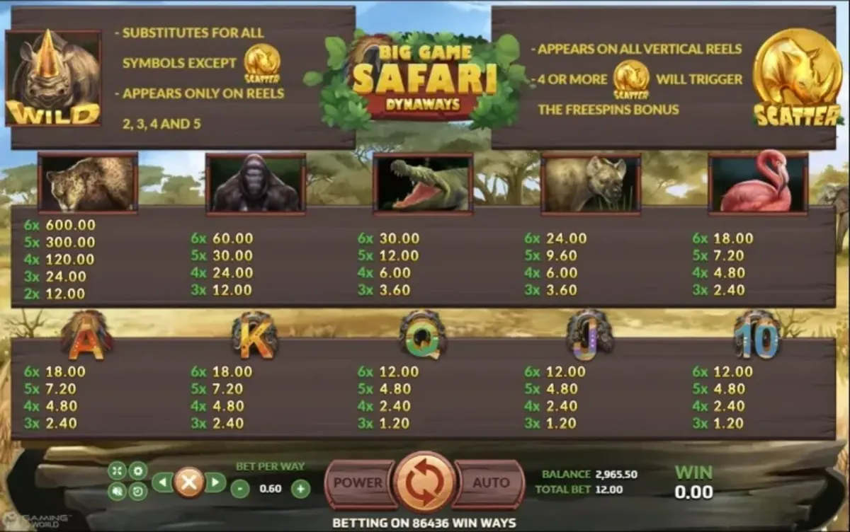 รีลเกม Big Game Safari แสดงสัญลักษณ์สิงโต ช้าง และสัตว์ป่า